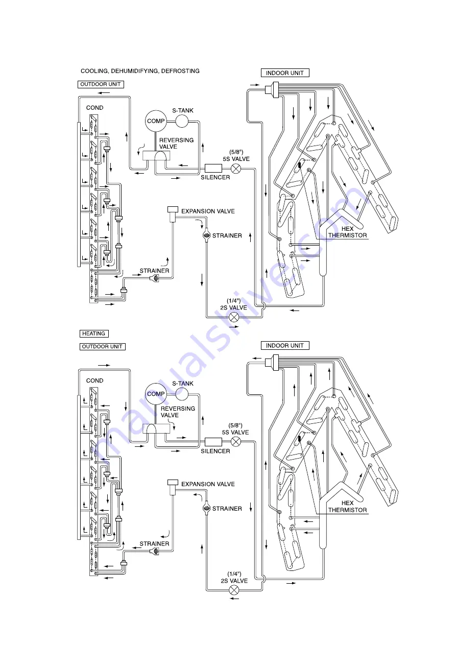 Hitachi RAC-70YH7A Скачать руководство пользователя страница 49