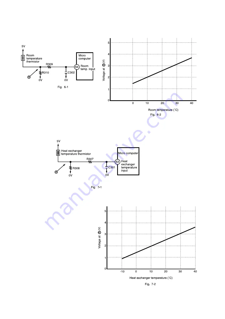 Hitachi RAC-70YH7A Service Manual Download Page 54