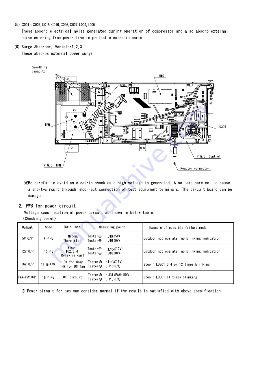 Hitachi RAC-70YH7A Service Manual Download Page 58