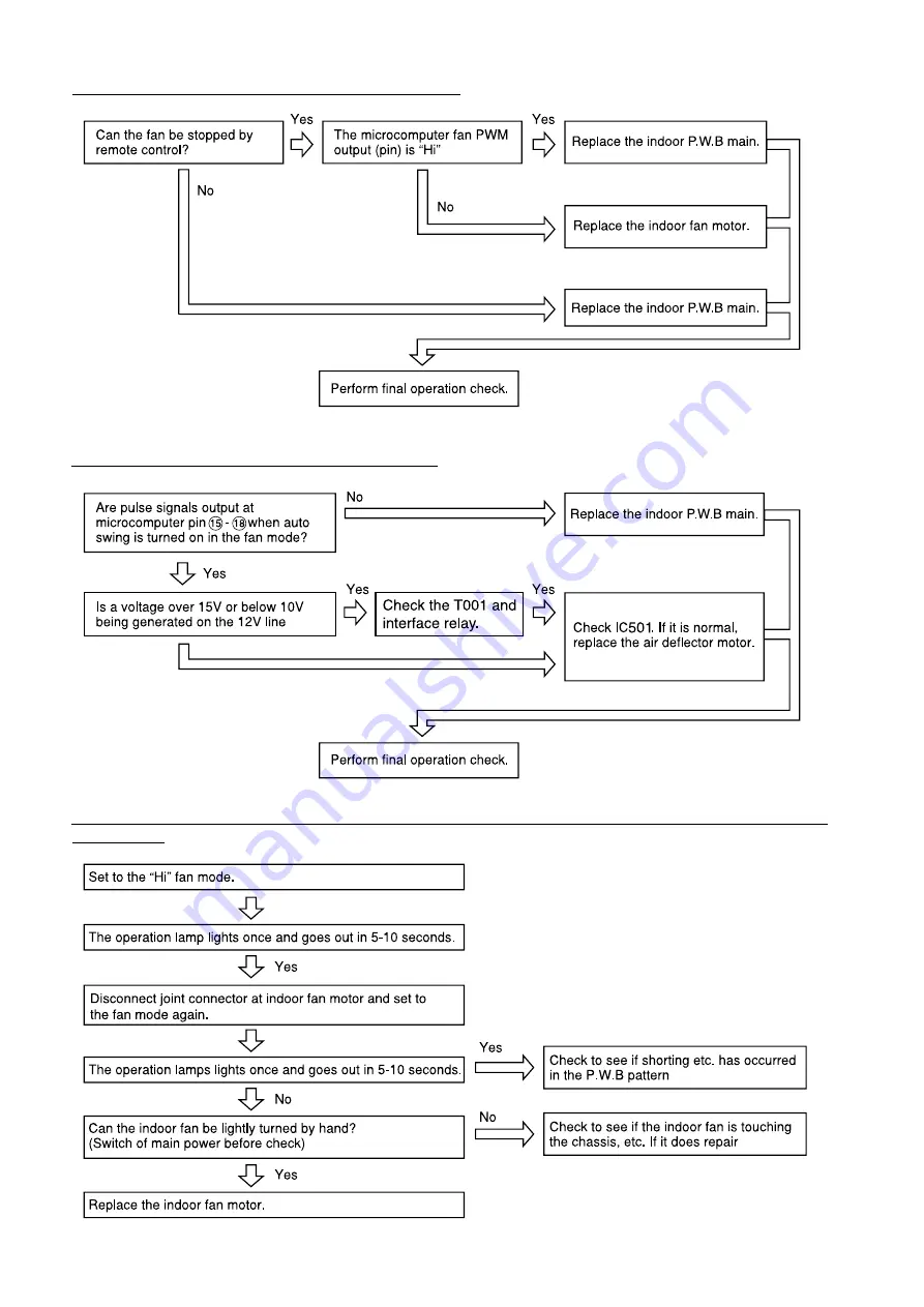 Hitachi RAC-70YH7A Service Manual Download Page 76