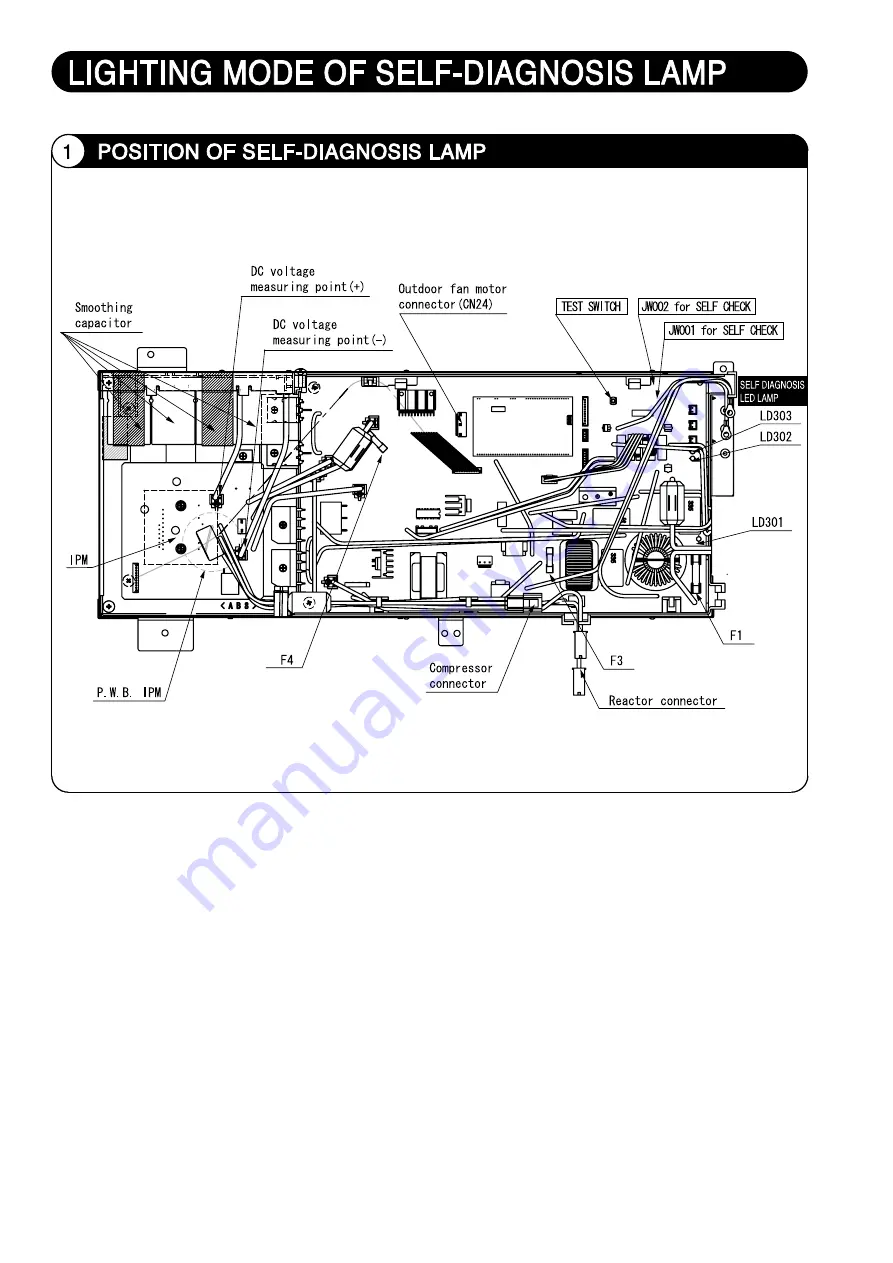 Hitachi RAC-70YH7A Service Manual Download Page 84