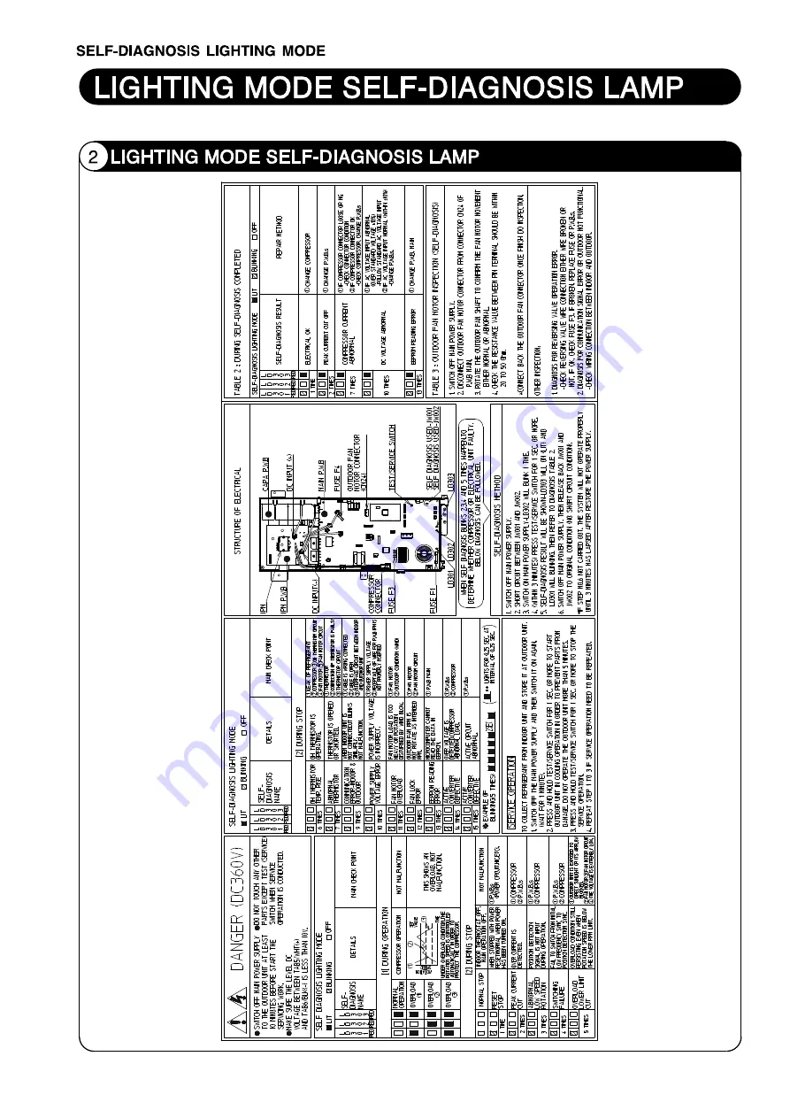 Hitachi RAC-70YH7A Скачать руководство пользователя страница 85