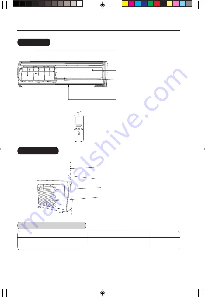 Hitachi RAC-72CHA3 Скачать руководство пользователя страница 4