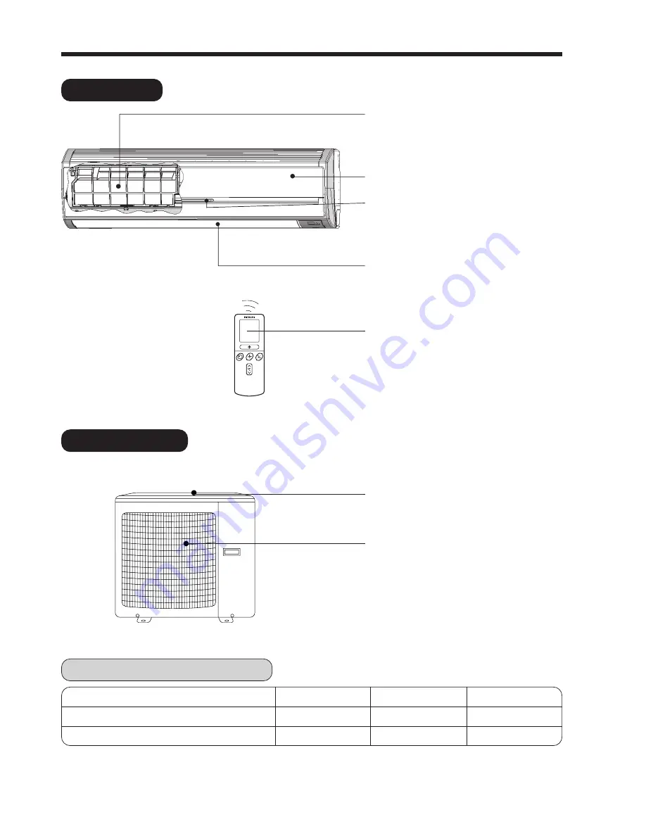 Hitachi RAC-80YHA Instruction Manual Download Page 4