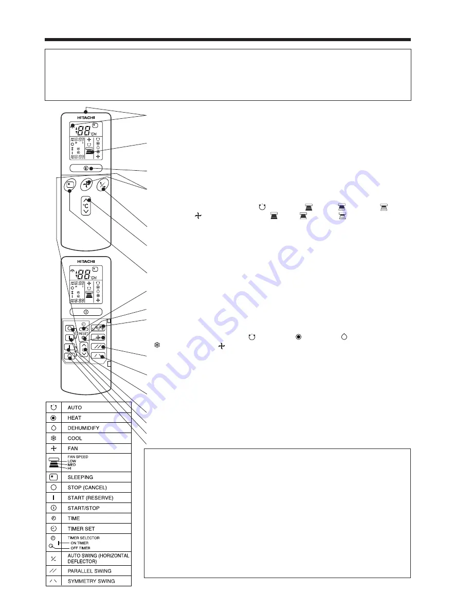 Hitachi RAC-80YHA Instruction Manual Download Page 6