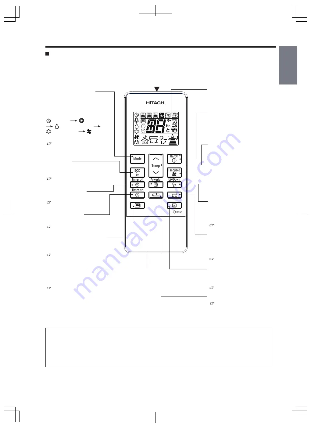 Hitachi RAC-DX10HNK Manual Download Page 7