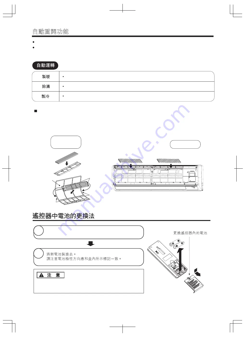 Hitachi RAC-DX10HNK Manual Download Page 32