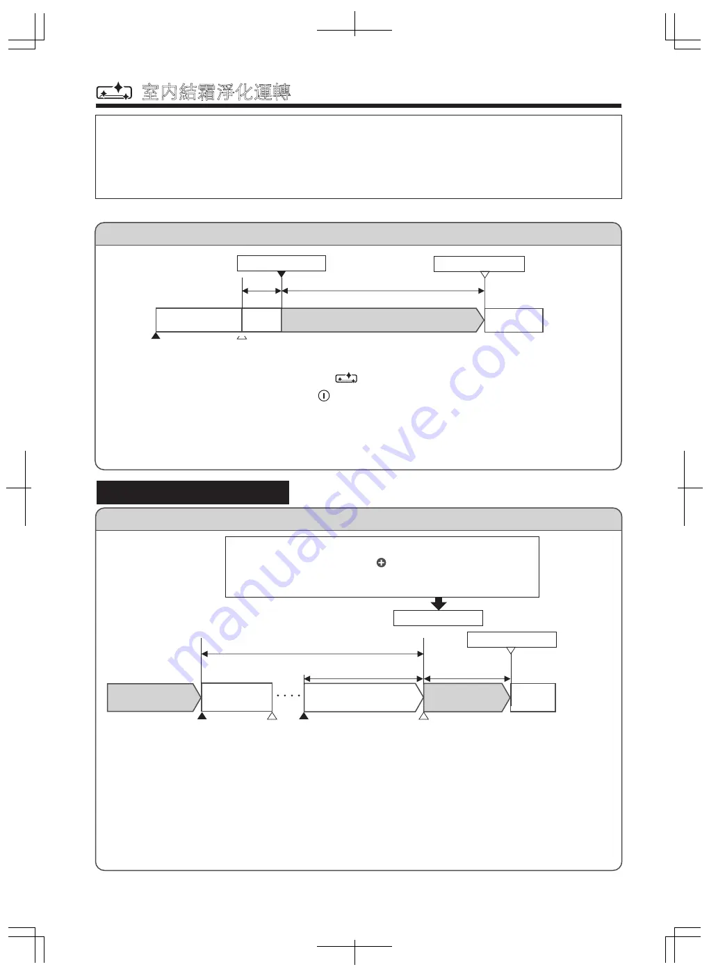 Hitachi RAC-DX10HNK Manual Download Page 40