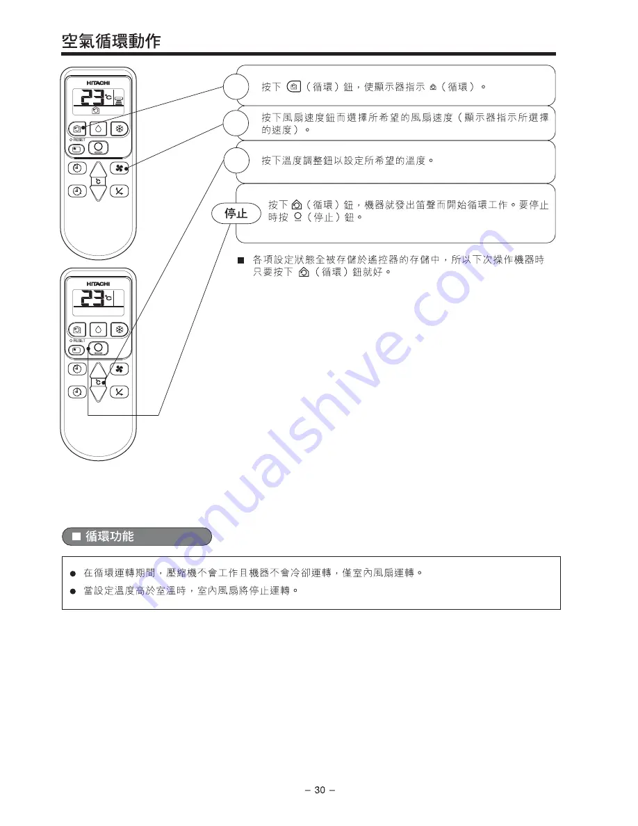 Hitachi RAC-E10CAK Скачать руководство пользователя страница 30