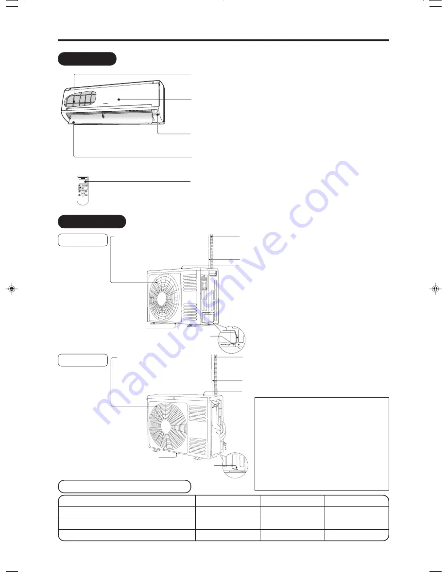 Hitachi RAC-E10H3 Скачать руководство пользователя страница 4