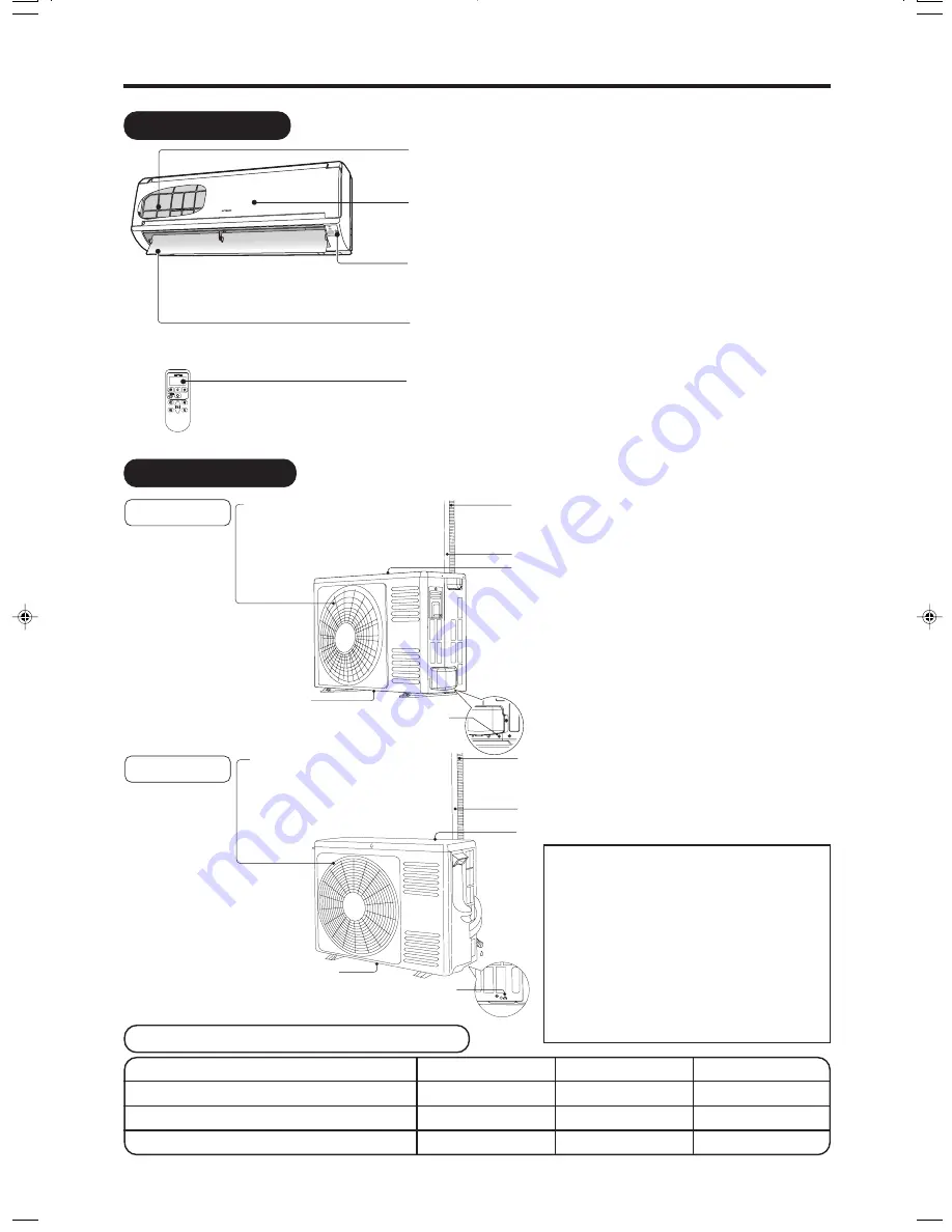 Hitachi RAC-E10H3 Скачать руководство пользователя страница 36