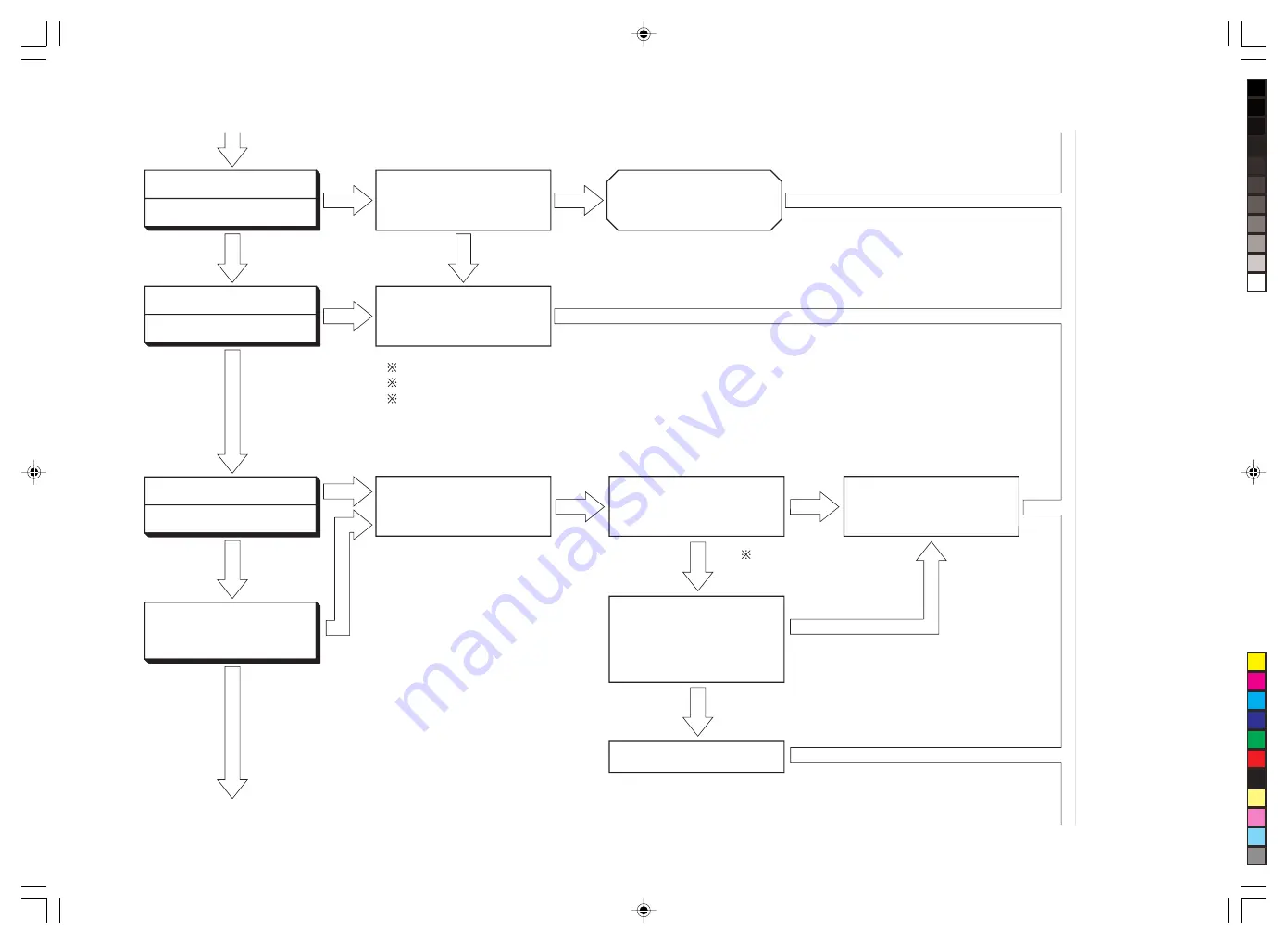 Hitachi RAC-E14H2 Service Manual Download Page 83