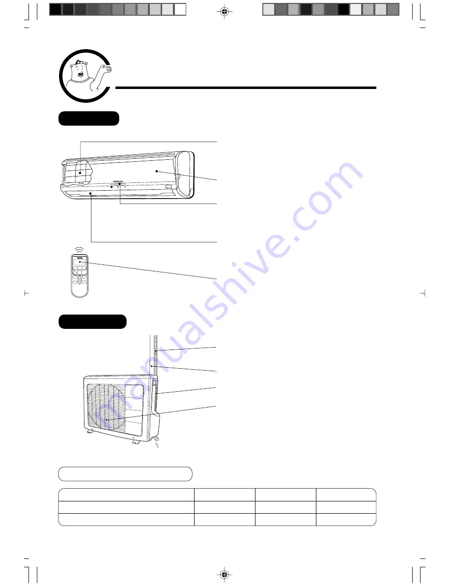 Hitachi RAC-E18CYK Instruction Manual Download Page 4