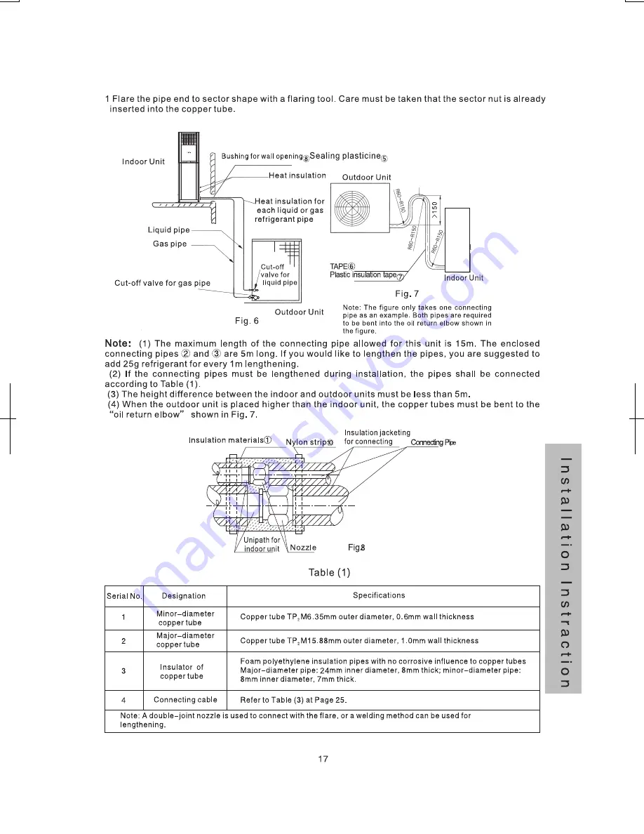 Hitachi RAC-L24GHZ Скачать руководство пользователя страница 19