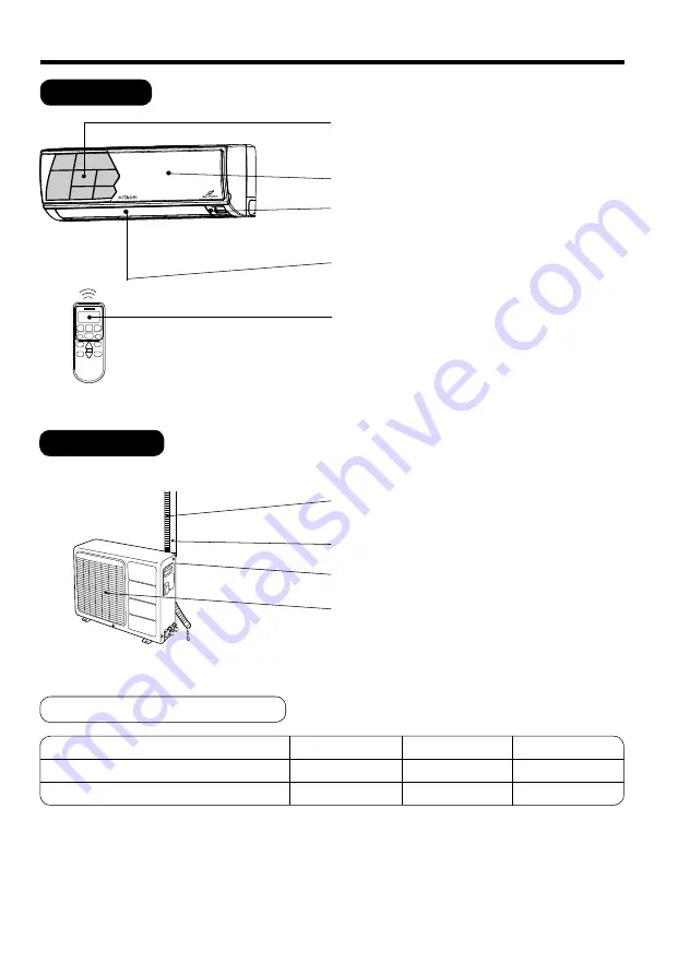 Hitachi RAC-ME09HX1 Скачать руководство пользователя страница 4