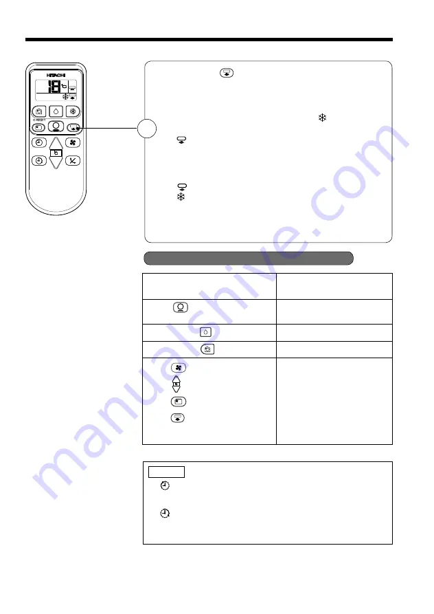 Hitachi RAC-ME09HX1 Скачать руководство пользователя страница 32