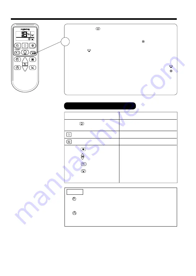 Hitachi RAC-ME09HX1 Скачать руководство пользователя страница 54