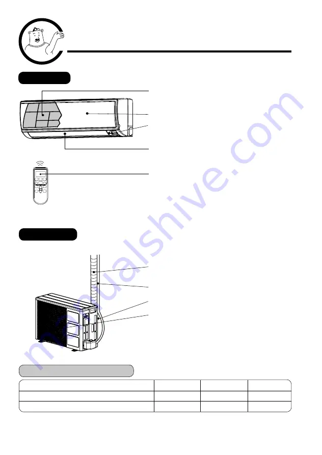 Hitachi RAC-S10CAK Скачать руководство пользователя страница 4