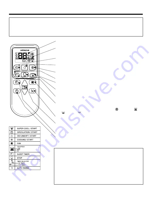 Hitachi RAC-S10CAK Скачать руководство пользователя страница 6