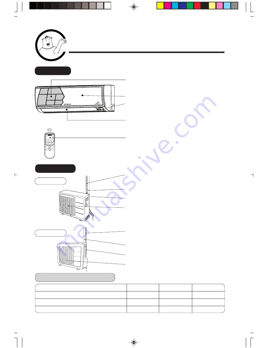 Hitachi RAC-S10CYK Instruction Manual Download Page 4