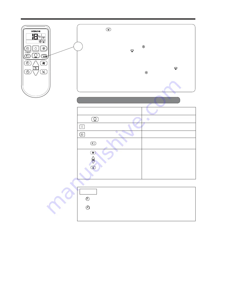 Hitachi RAC-S13CBT Скачать руководство пользователя страница 10