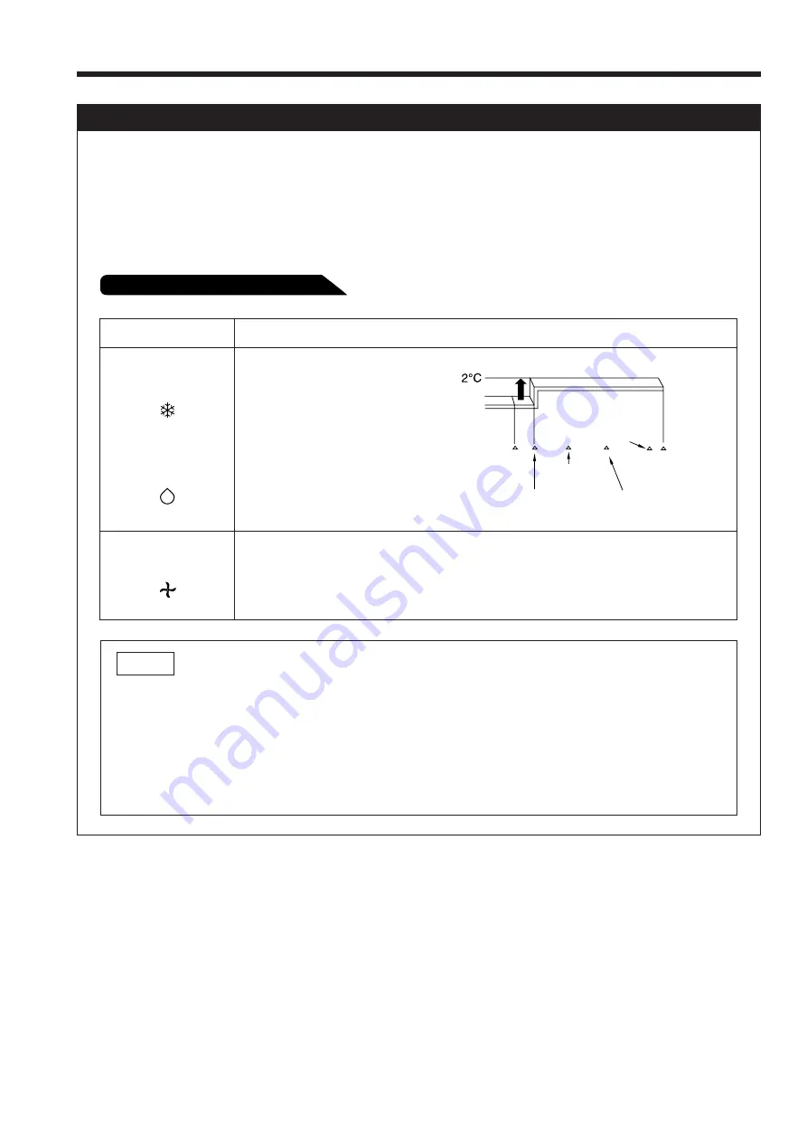 Hitachi RAC-S18CE Instruction Manual Download Page 17