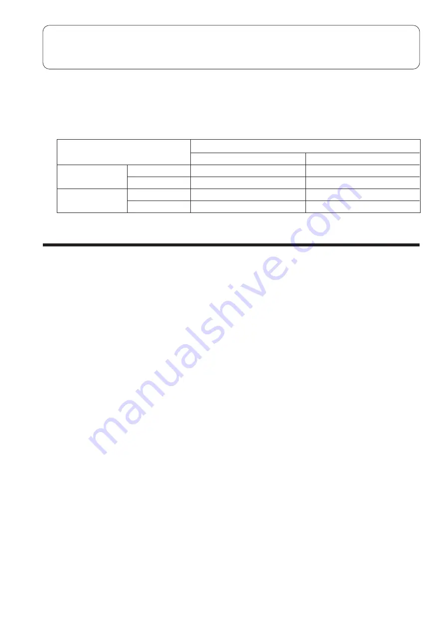 Hitachi RAC-S18CE Instruction Manual Download Page 27