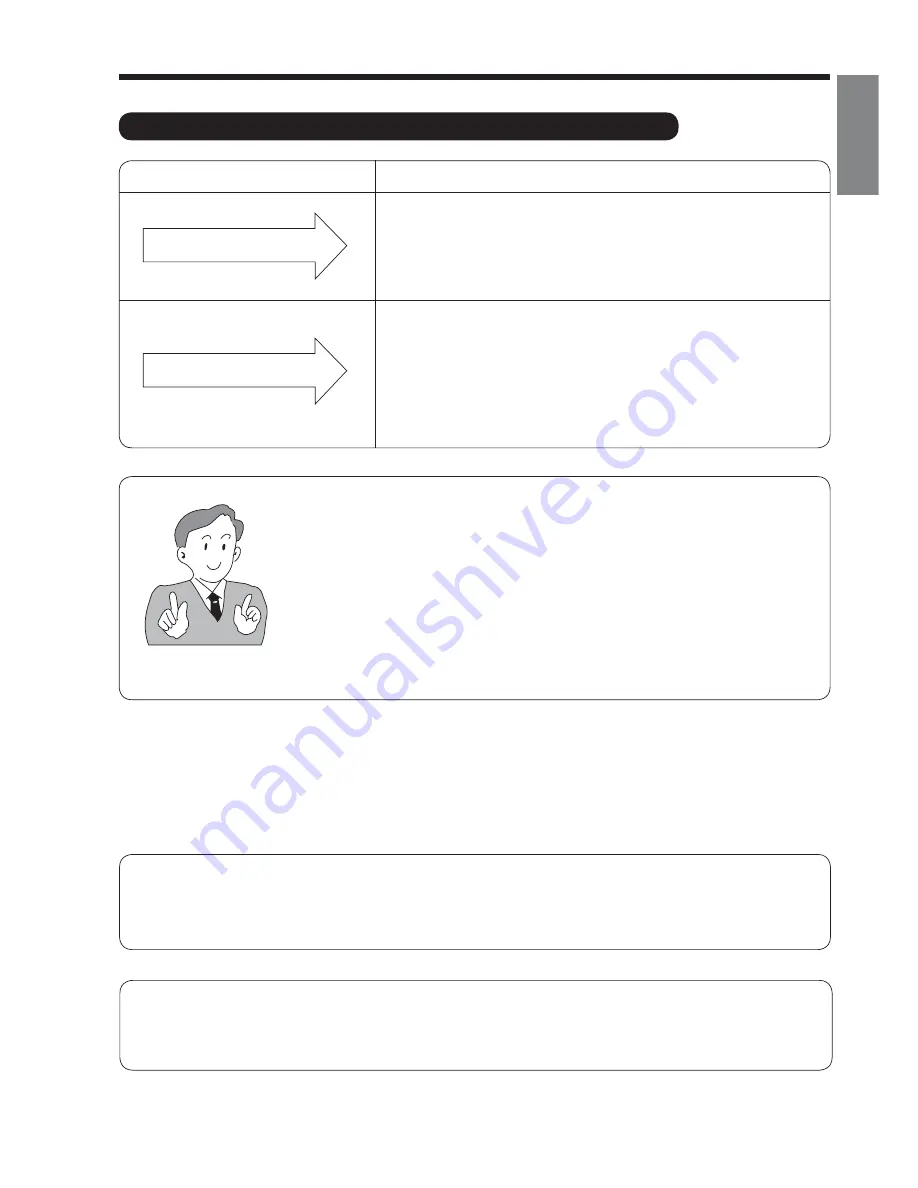 Hitachi RAC-S18CPA Instruction Manual Download Page 21