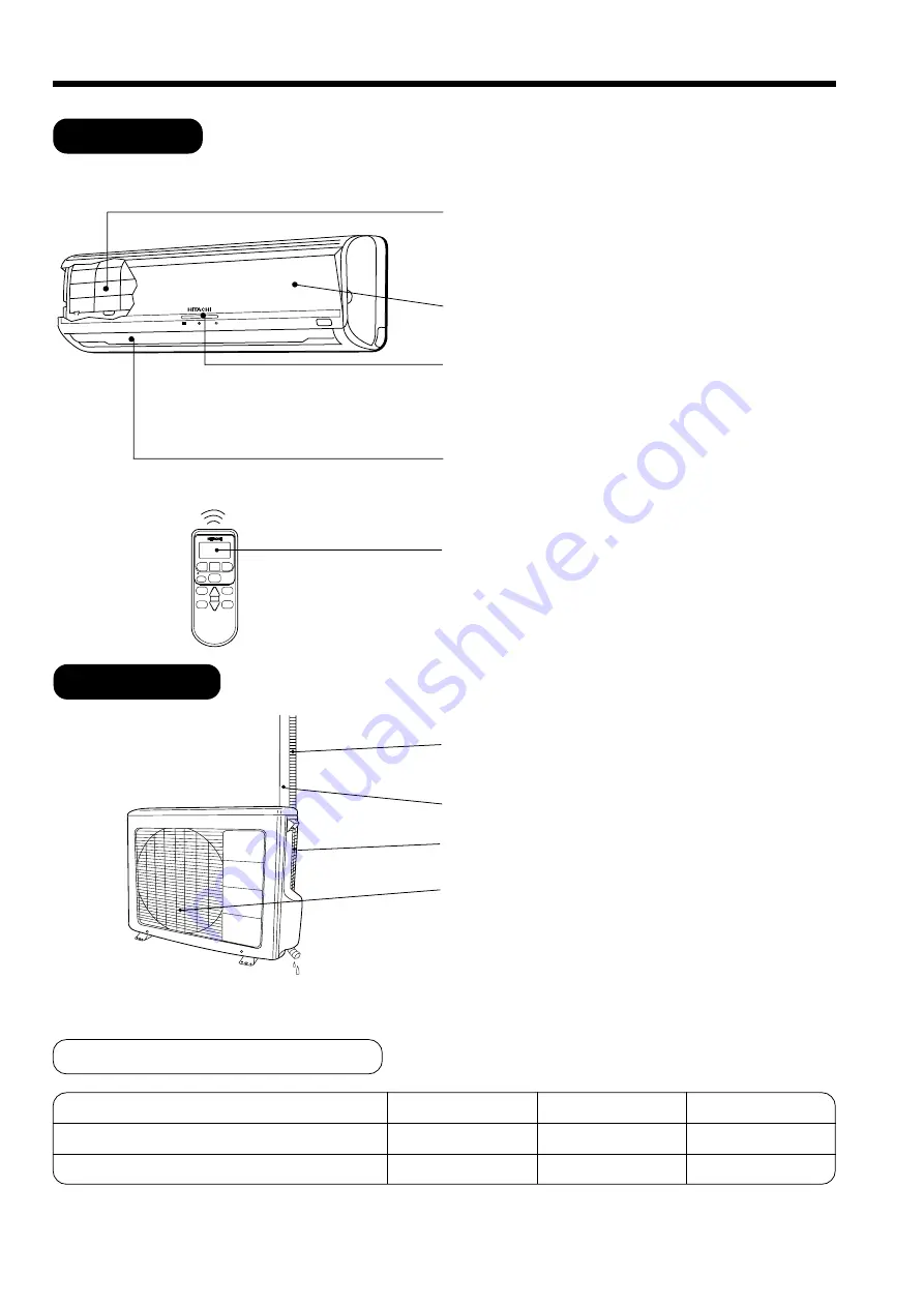 Hitachi RAC-S18CXK Instruction Manual Download Page 4