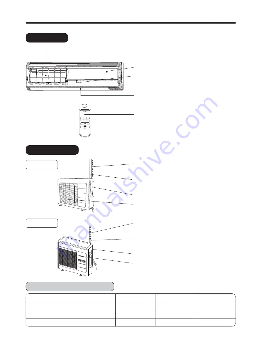 Hitachi RAC-S18CZT Instruction Manual Download Page 4