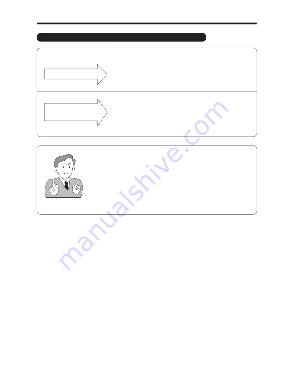 Hitachi RAC-S18CZT Instruction Manual Download Page 21