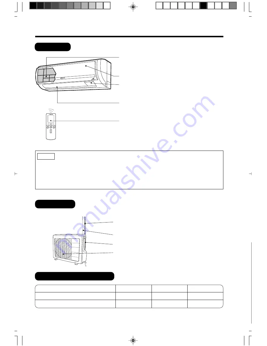 Hitachi RAC-S18H2 Скачать руководство пользователя страница 2