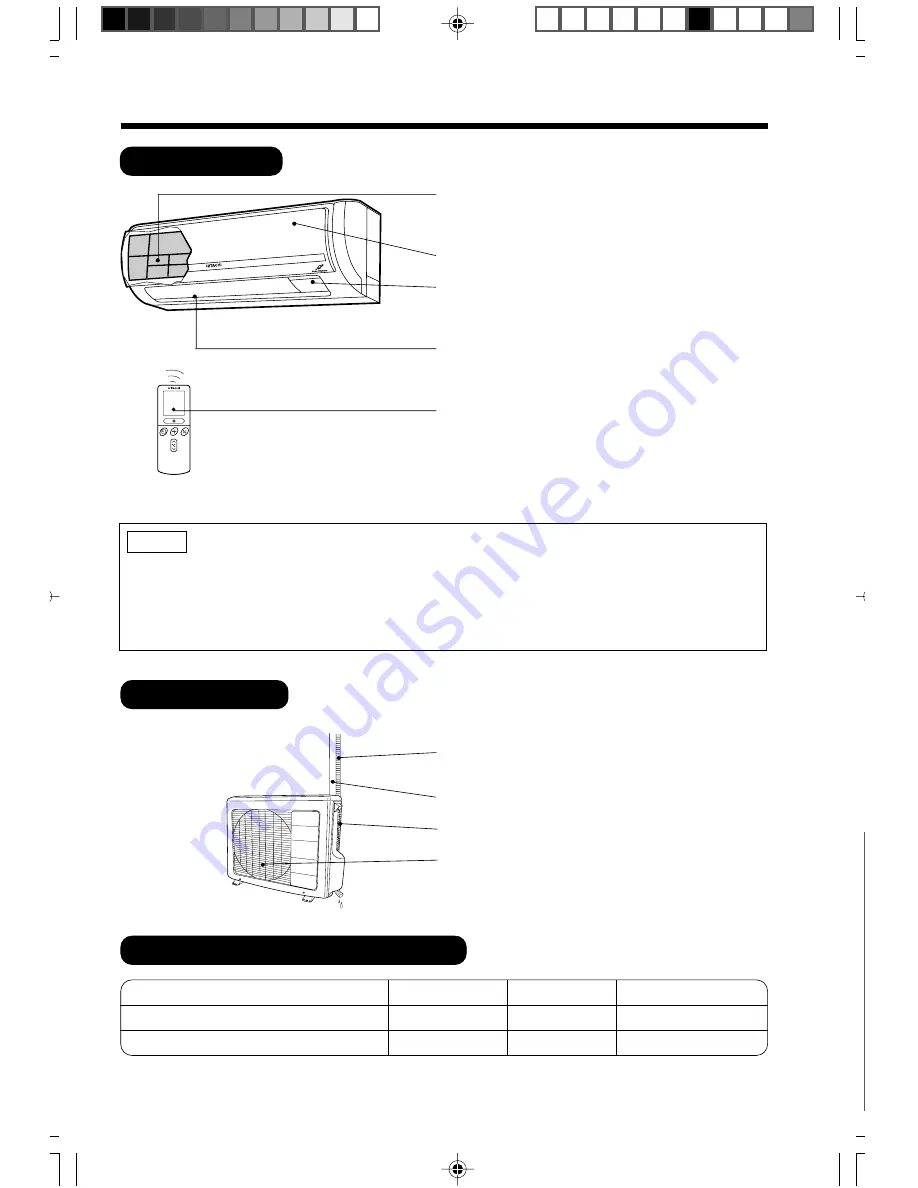 Hitachi RAC-S18H2 Скачать руководство пользователя страница 22