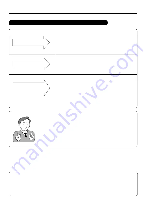 Hitachi RAC-S18H2AA User Manual Download Page 22