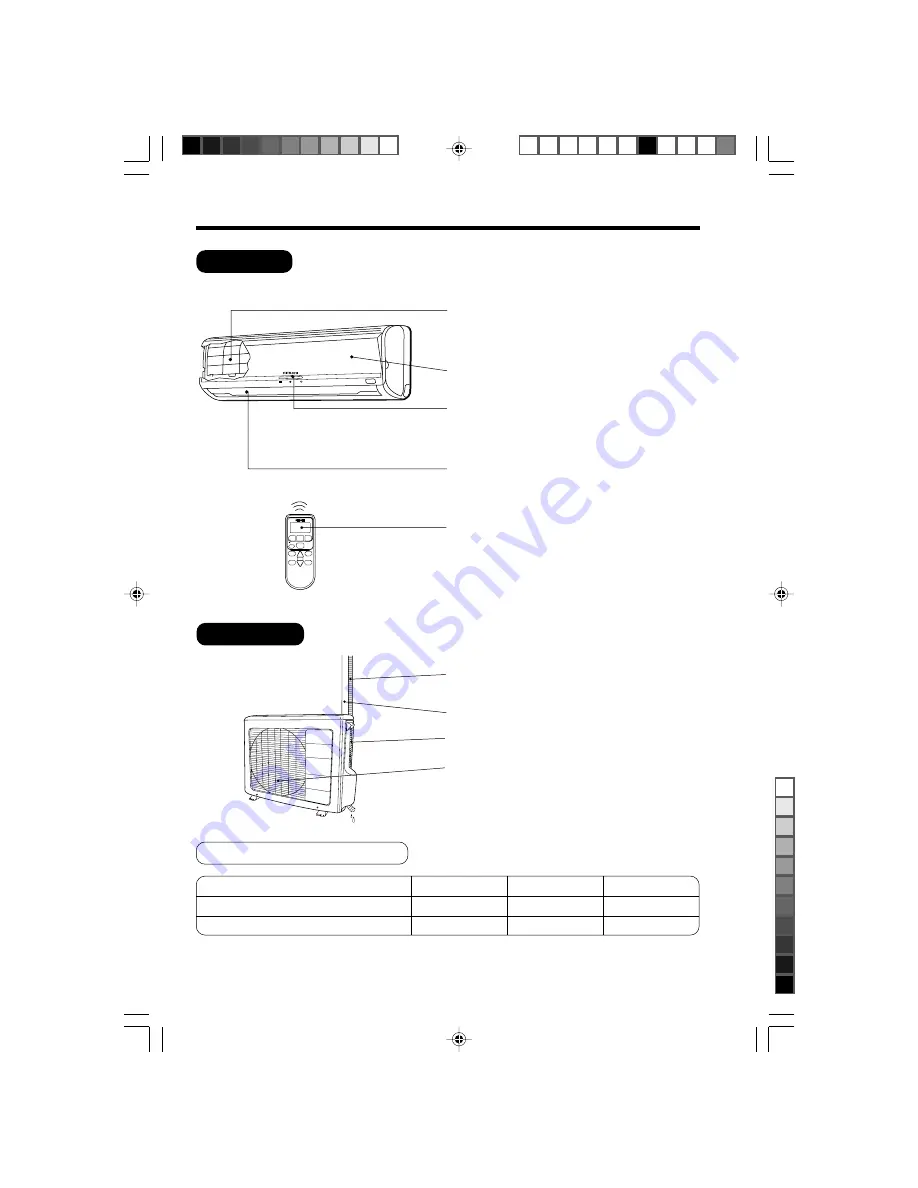 Hitachi RAC-S24CPX Instruction Manual Download Page 4