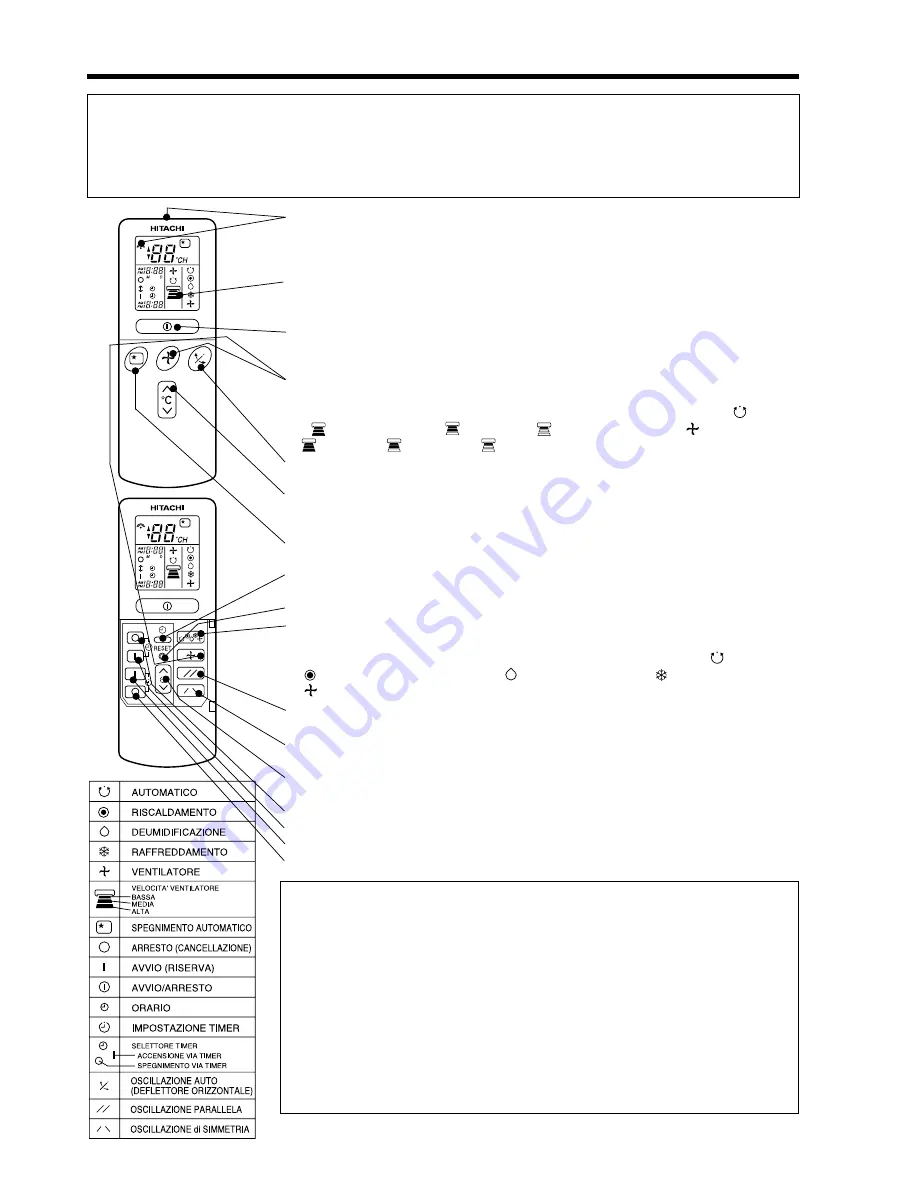 Hitachi RAC-S33H2 Скачать руководство пользователя страница 32