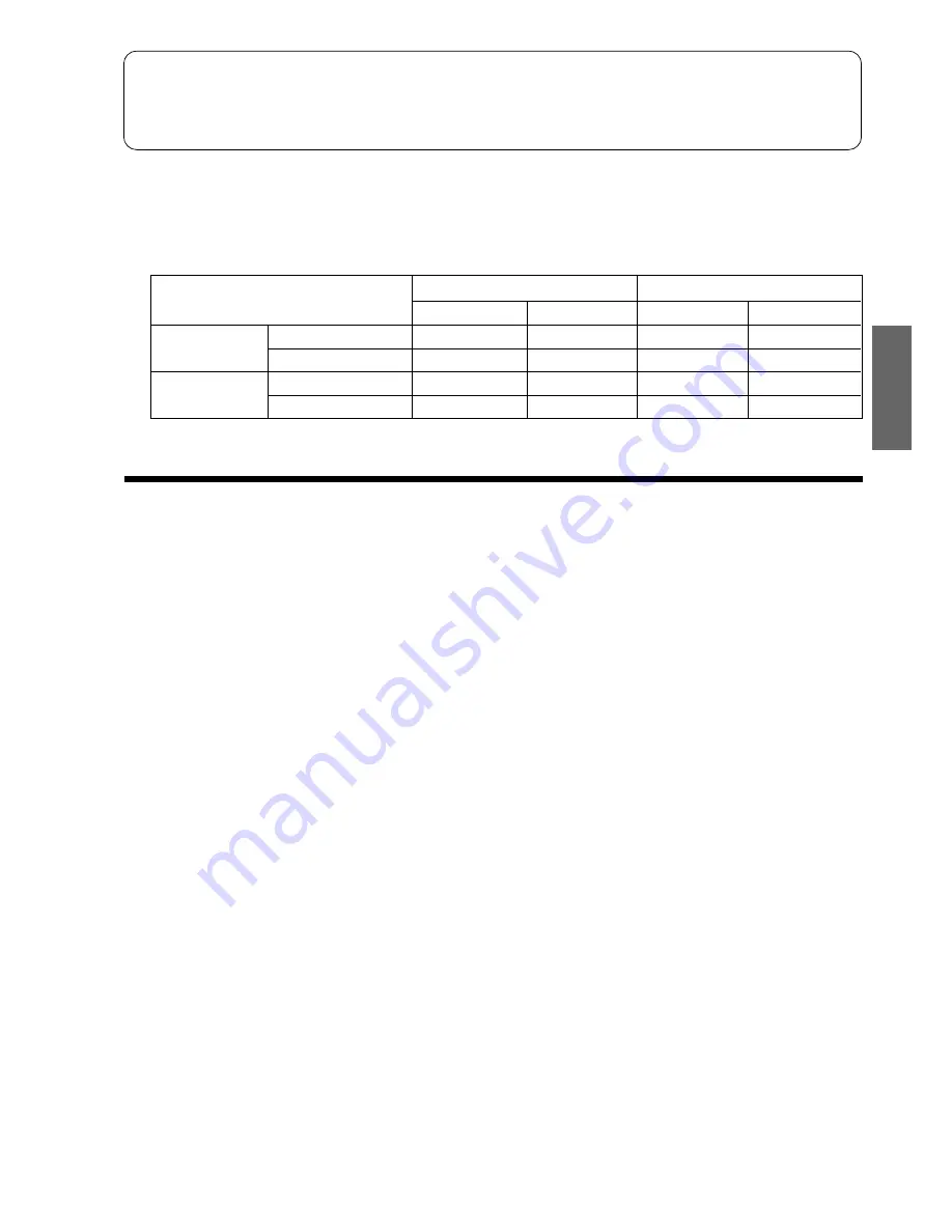 Hitachi RAC-S33H2 User Instructions Download Page 77