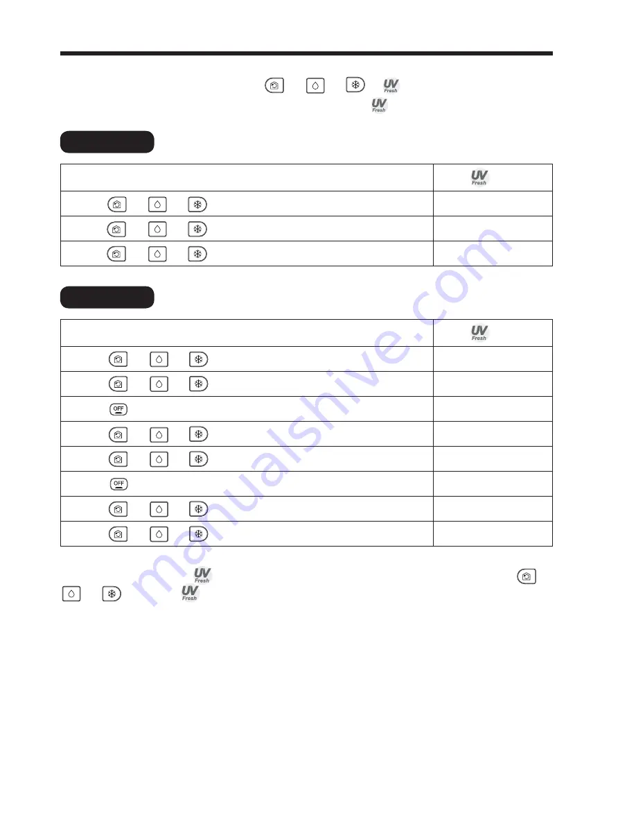 Hitachi RAC-SD10CCT Instruction Manual Download Page 10