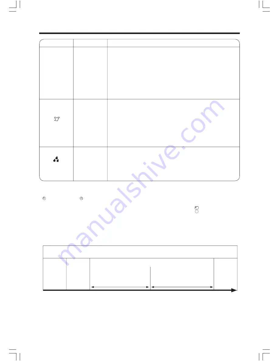 Hitachi RAC-SX10HYK Instruction Manual Download Page 16