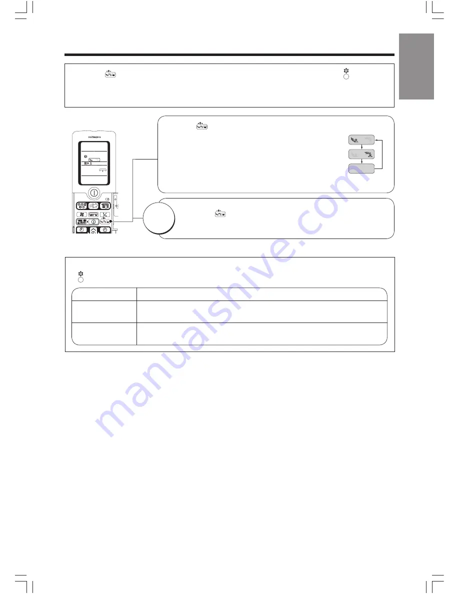 Hitachi RAC-SX10HYK Instruction Manual Download Page 23