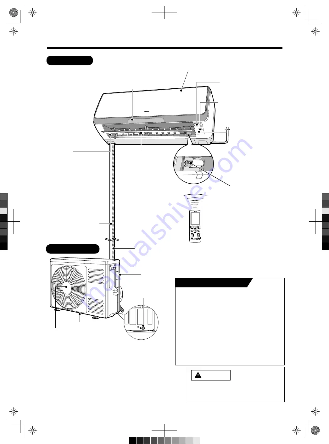 Hitachi RAC-SX18HAK Instruction Manual Download Page 4