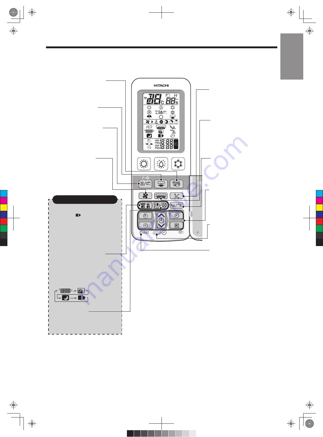 Hitachi RAC-SX18HAK Скачать руководство пользователя страница 7