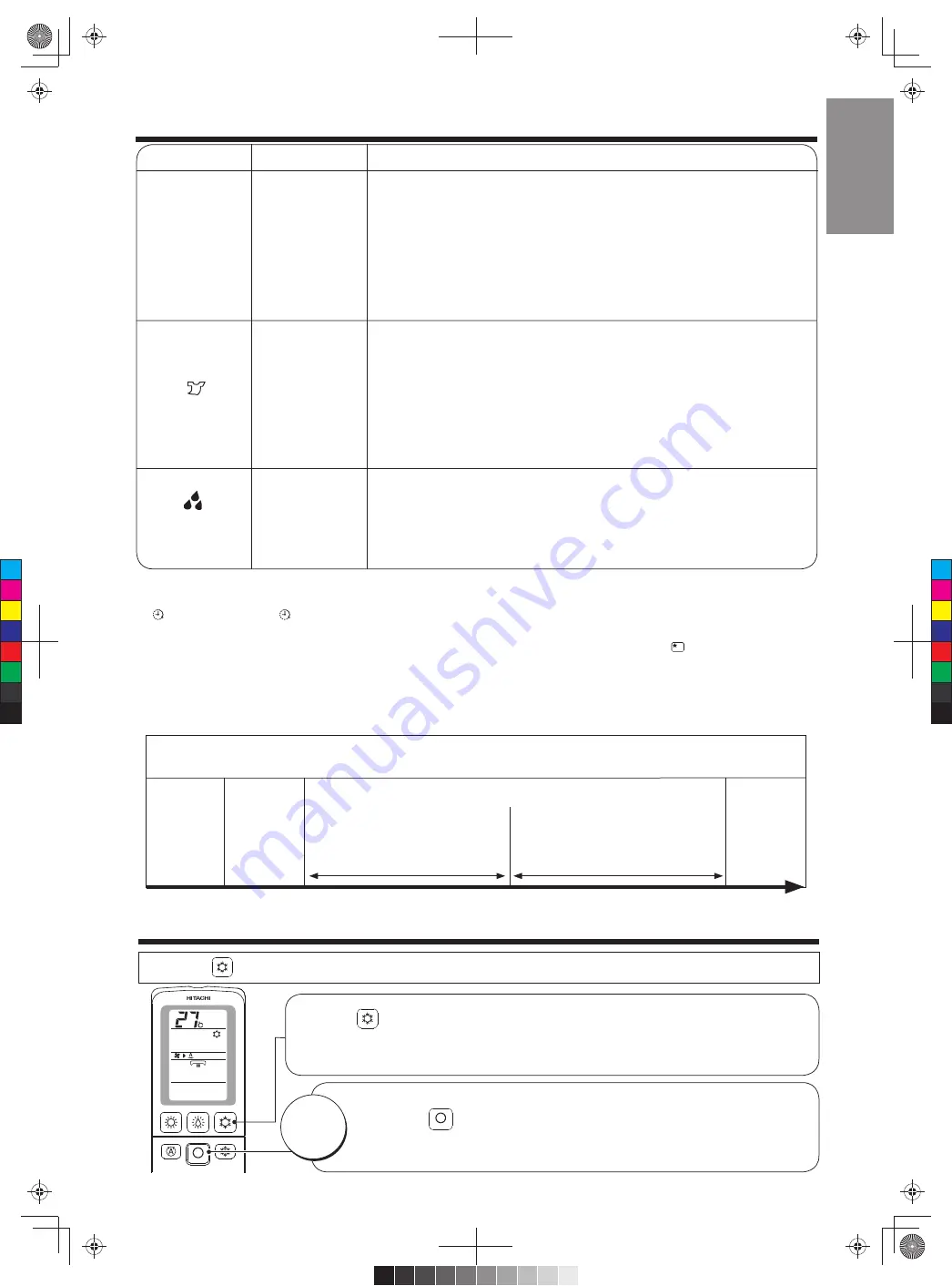 Hitachi RAC-SX18HAK Instruction Manual Download Page 15