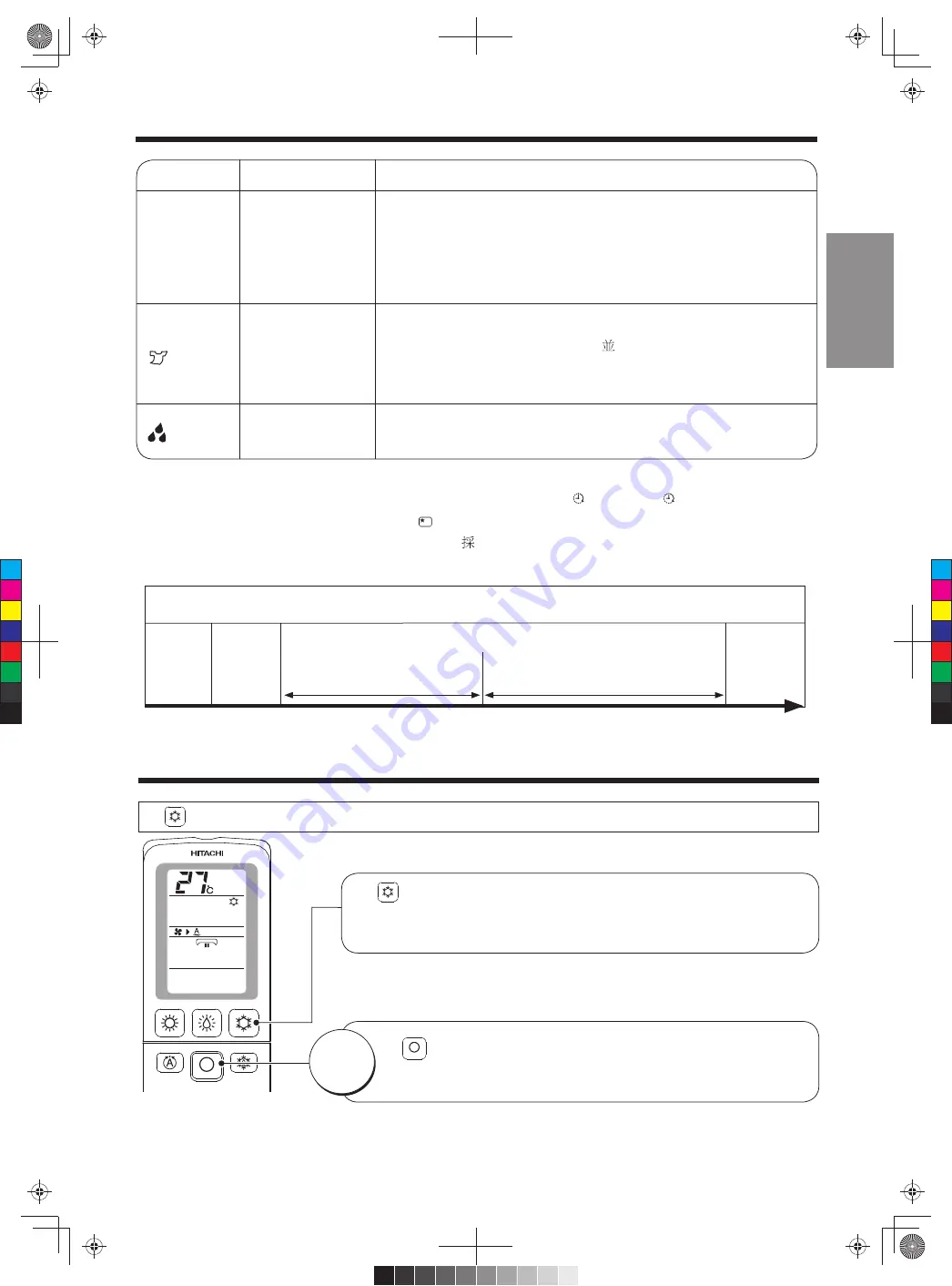 Hitachi RAC-SX18HAK Скачать руководство пользователя страница 63