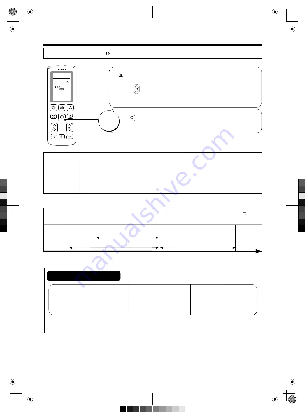 Hitachi RAC-SX18HAK Скачать руководство пользователя страница 64