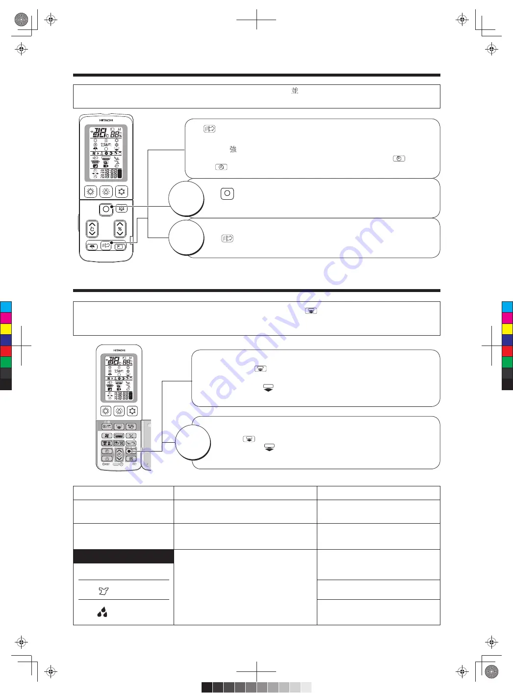 Hitachi RAC-SX18HAK Скачать руководство пользователя страница 66