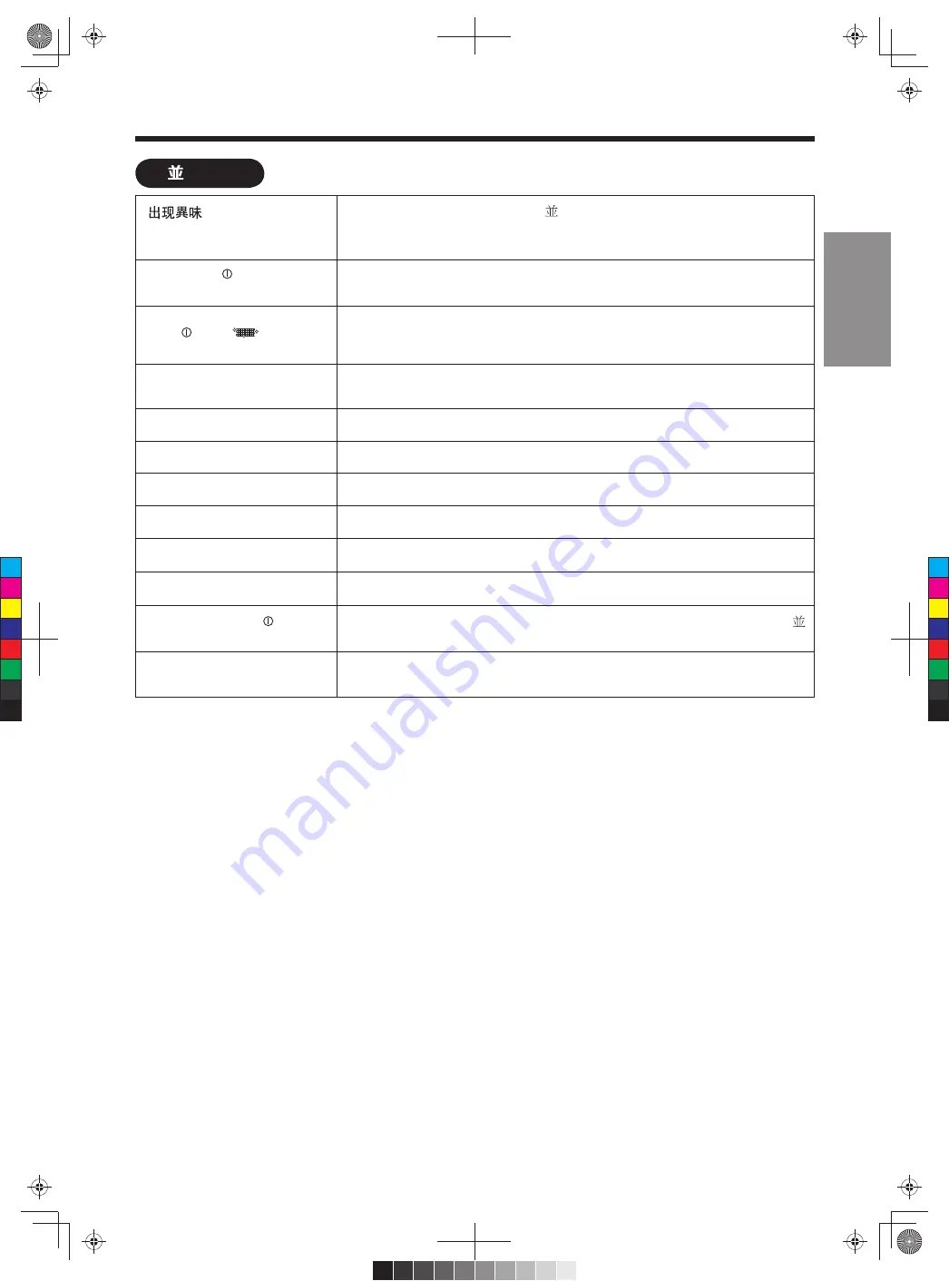 Hitachi RAC-SX18HAK Instruction Manual Download Page 91