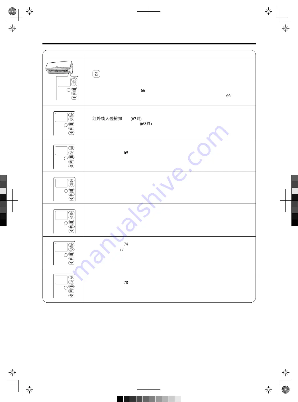 Hitachi RAC-SX18HAK Скачать руководство пользователя страница 94