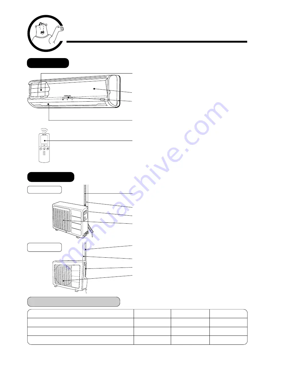 Hitachi RAC-T10CE Скачать руководство пользователя страница 4