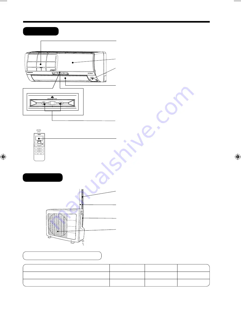 Hitachi RAC-VX10CF Operation Manual Download Page 4